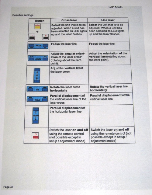 lap laser apollo users manual