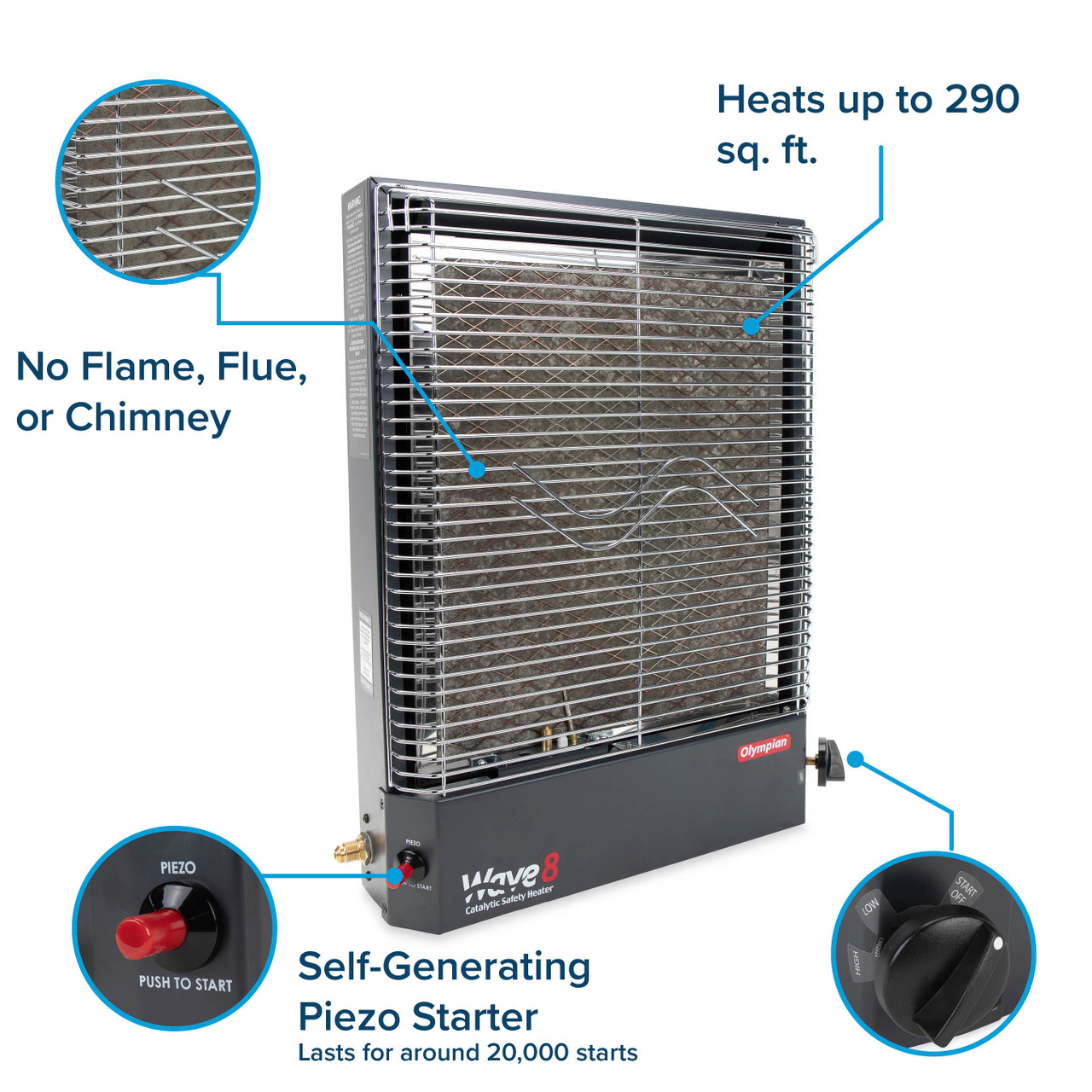 Olympian Wave 8 Catalytic Safety RV Heater 8000 BTU Camco Outdoors