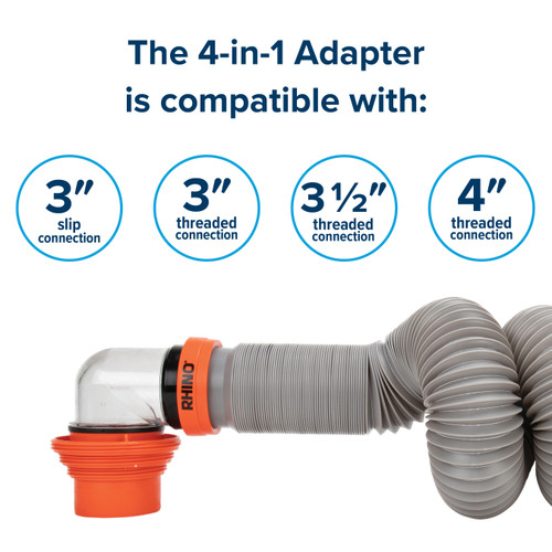 Camper & RV Accessories Camco Outdoors