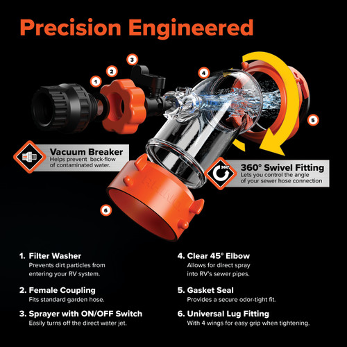 Flush Water Heater Tank Rinser Sewer Shut Off Valve RVGUARD RV