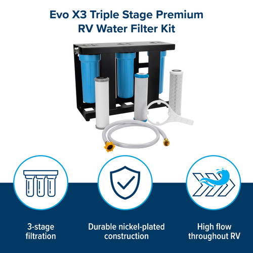 Evo X2 Dual Stage Premium RV Water Filter Kit Camco Outdoors Camco