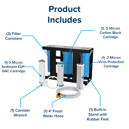 Evo X2 Dual Stage Premium RV Water Filter Kit Camco Outdoors Camco