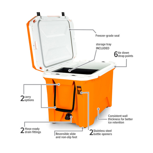 Outdoor Living - Coolers - Camco Outdoors