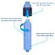 Tastepure RV Sediment Pre-Filter Water Filtration System