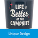 Life is Better at the Campsite Wrapped Tumbler, Dark Blue, 20 oz.