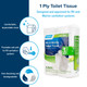 Camco 1 Ply RV Toilet Tissue - 4 Rolls