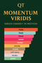 QT Momentum Viridis — Green Energy in Motion using All-Natural Essential Oil into 50ml & 15ml Spray EDP