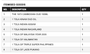 Miscellaneous Order QT-INV-20261016-001