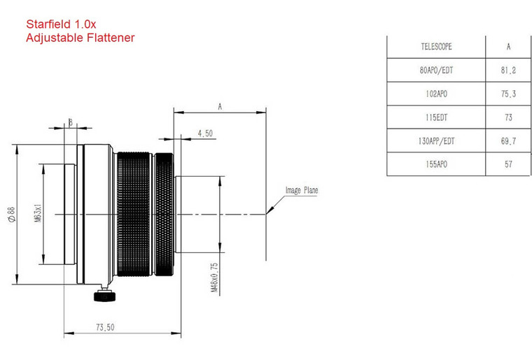 Adjustable Flattener for 80 - 155mm telescope