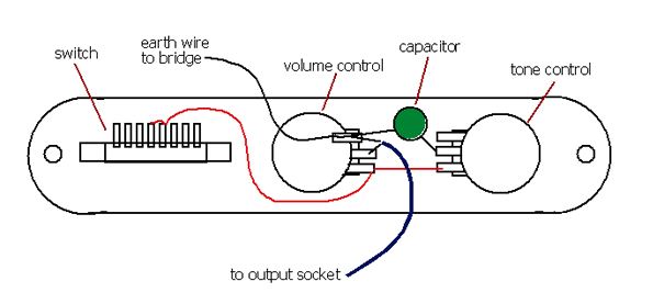 Control Plate Wiring Diagram 1