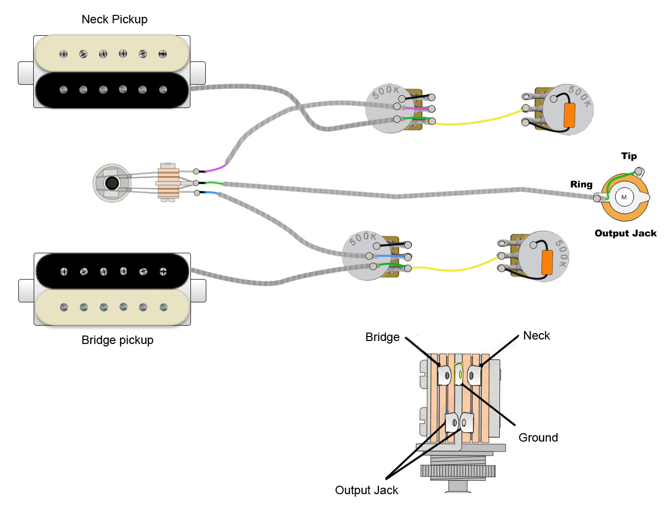 Telecaster Wiring Diagrams Northwest Guitars