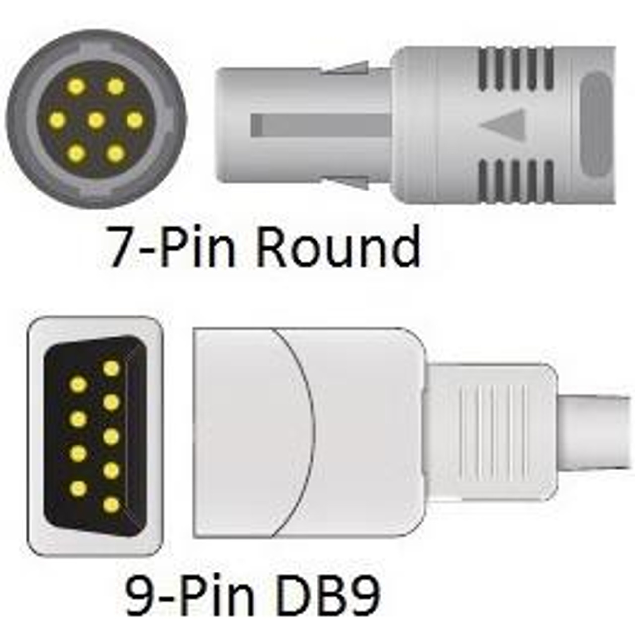 Cables and Sensors BCI Direct Connect SpO2 Sensor