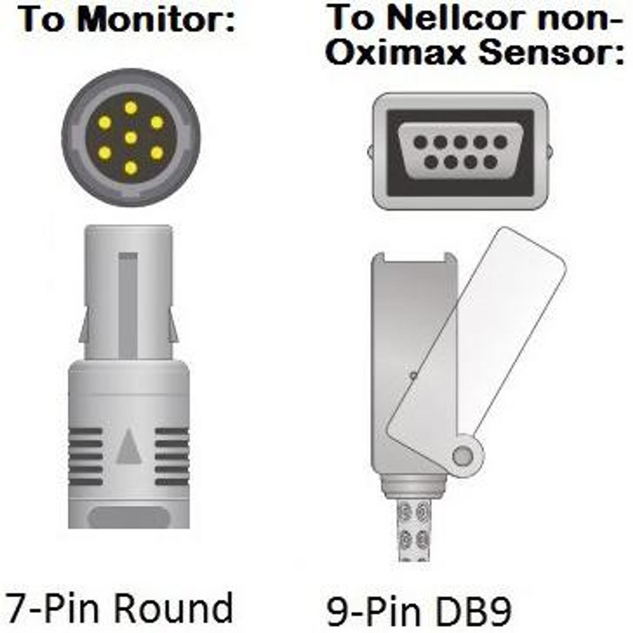 Cables and Sensors SpO2 Adapter Cable