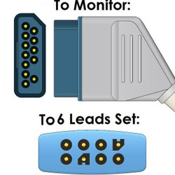 Nihon Kohden 12-Pin ECG Trunk Cable