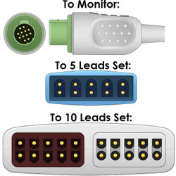 Fukuda Denshi ECG Trunk Cable