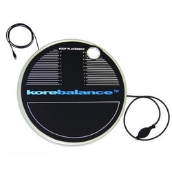 Korebalance Basic System