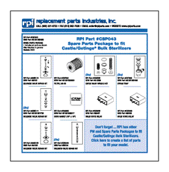 Spare Parts Package Replacement OEM Part #61301602499
