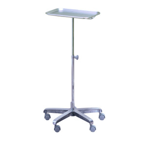 Medical Stands