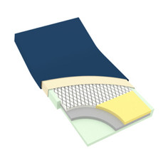 Home Care Bed Mattress