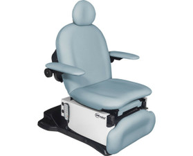 Procedure Chairs