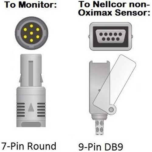Cables and Sensors Bionet SpO2 Adapter Cable