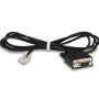 Detecto RS232 Serial Interface Cable(6600-1940)