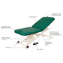 Oakworks PT150 Physical Therapy Table 2 with green upholstered top and face rest cutout, shown in reclined position with labeled features including manual lift-assist back rest, steel scissor-style powder-coated base, single 24v motor, foot control, wheels, and self-locking rubber feet.