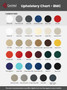 Cevi Med upholstery chart.