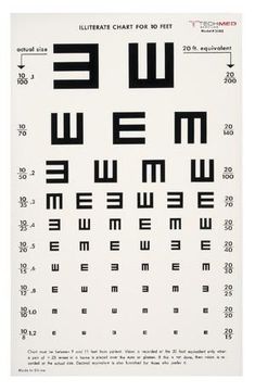 Buy Illuminated Snellen Eye Chart 20 ft. Visual Testing