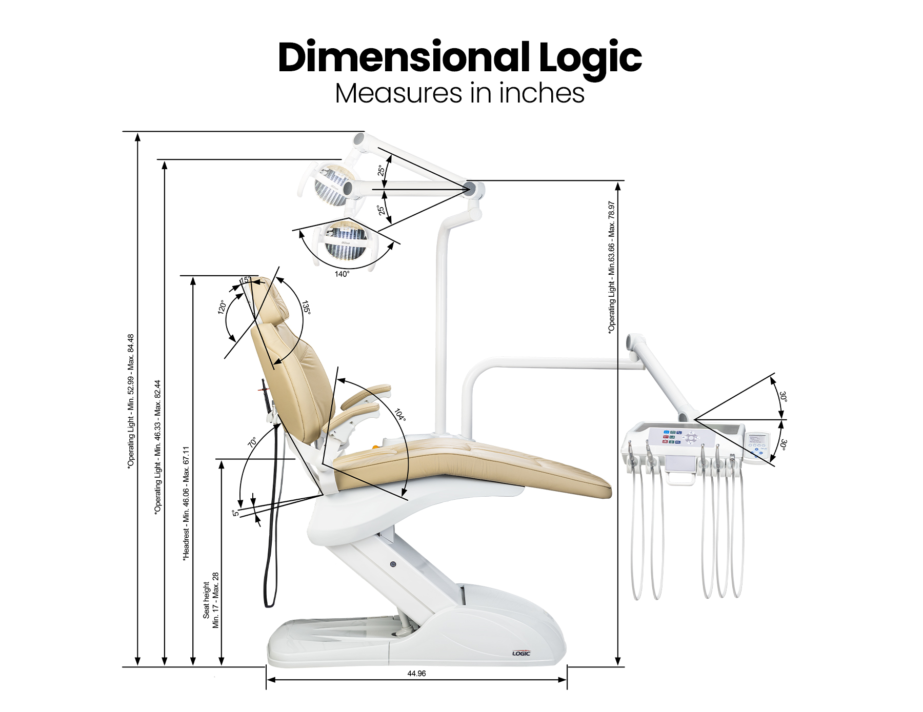 olsen-dental-chair-logic-sizes-01.jpg