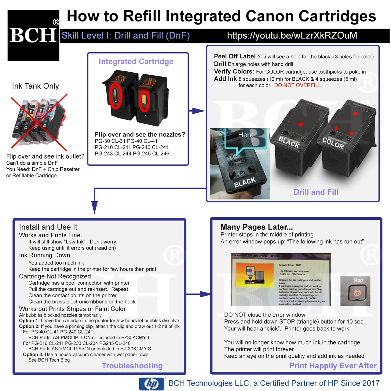 Ink Refill Kit HP Inkjet Printer Cartridges: 61 62 63 64 65 66 67 EZ30-T - BCH Technologies