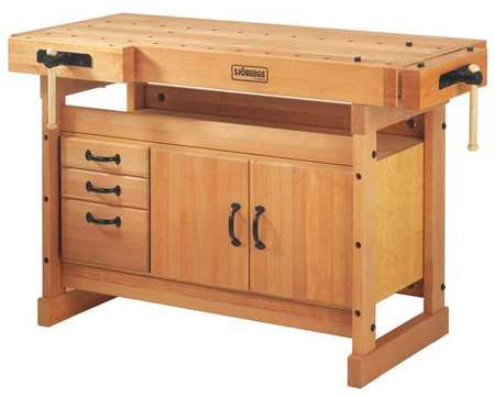 Sjobergs Scandi Plus 1425 Sm03 Cabinet Combo Sjo 66737k Us
