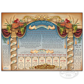 Laminated Poster Ushpizin