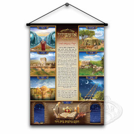 Sukkah Tapestry with LED Bulbs- אושפיזין