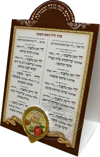 Rosh Hashanah Simanim Chart