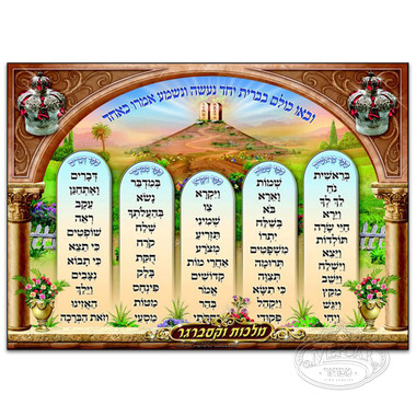 Laminated Poster פרשיות השבוע