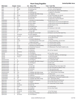 Heart Song Singables Album Lists