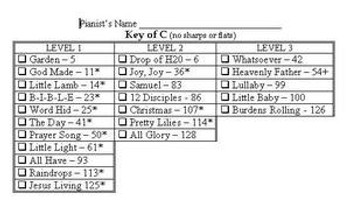 The CAHP Children's Harp Hymn Chart for Piano