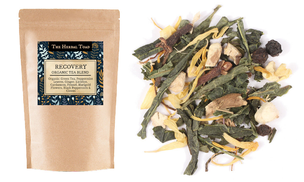 Get To Know Recovery Tea Get To Know Recovery Tea
