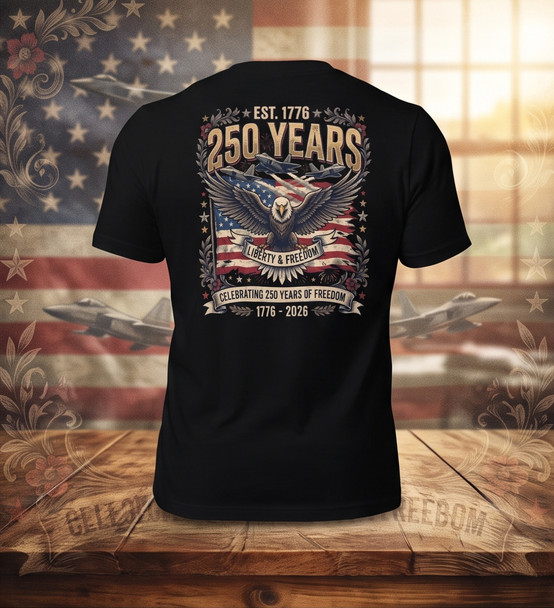 America 250 Anniversary