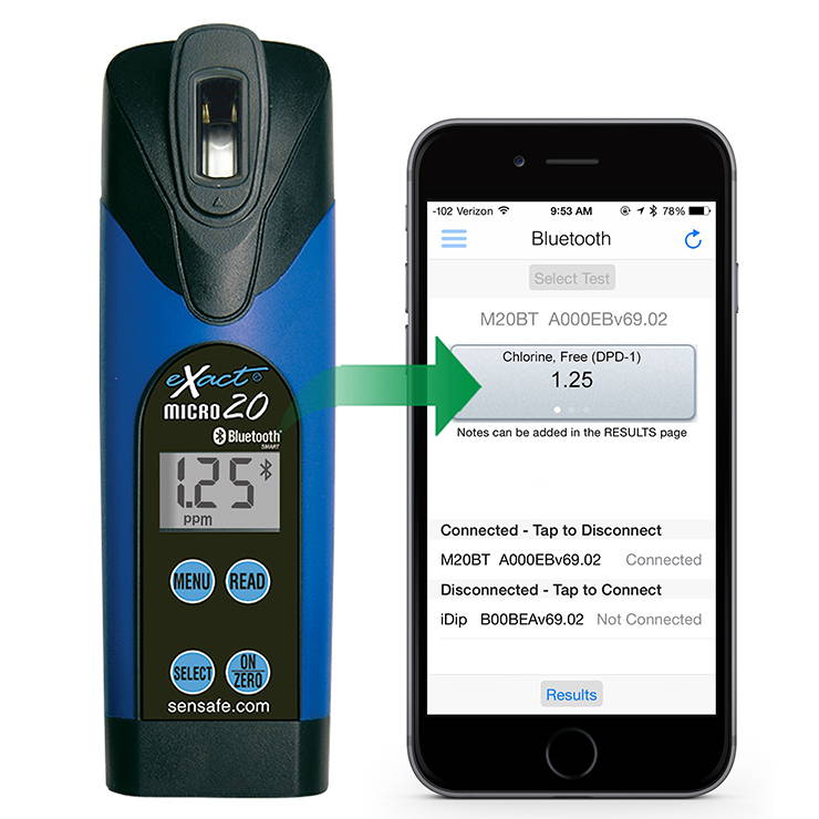 micro 20 photometer and kit