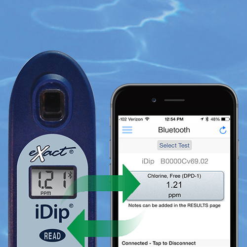 idip app comparison to photometer