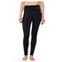 Kombi RedHEAT Extreme Womens Bottom 2027