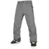 Volcom Guide GORE-TEX Mens Pant 2023