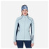 Rossignol Softshell Womens Jacket 2024