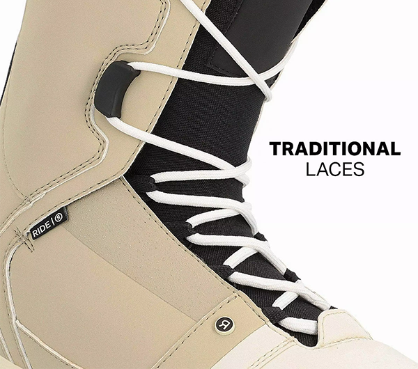 Lacing