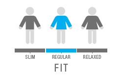 fit