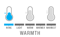 warmth
