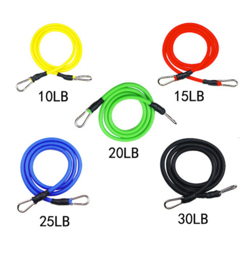 the different coloured of bands the different coloured of bands