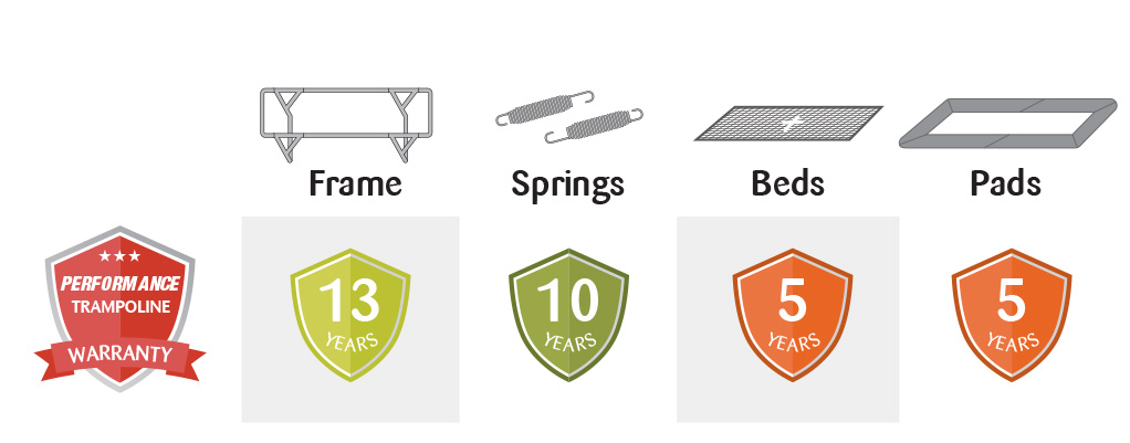 performance-table2.jpg